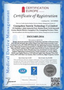 ISO13485