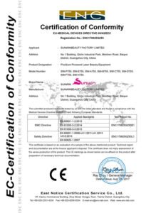 Medical CE Certificate